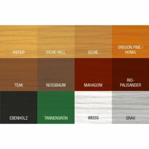 Bondex Dauerschutz-Lasur Grau 2,50 L – 377907 10